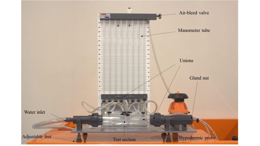 Bernoulli’s Theorem Demonstration Apparatus With Venturimeter