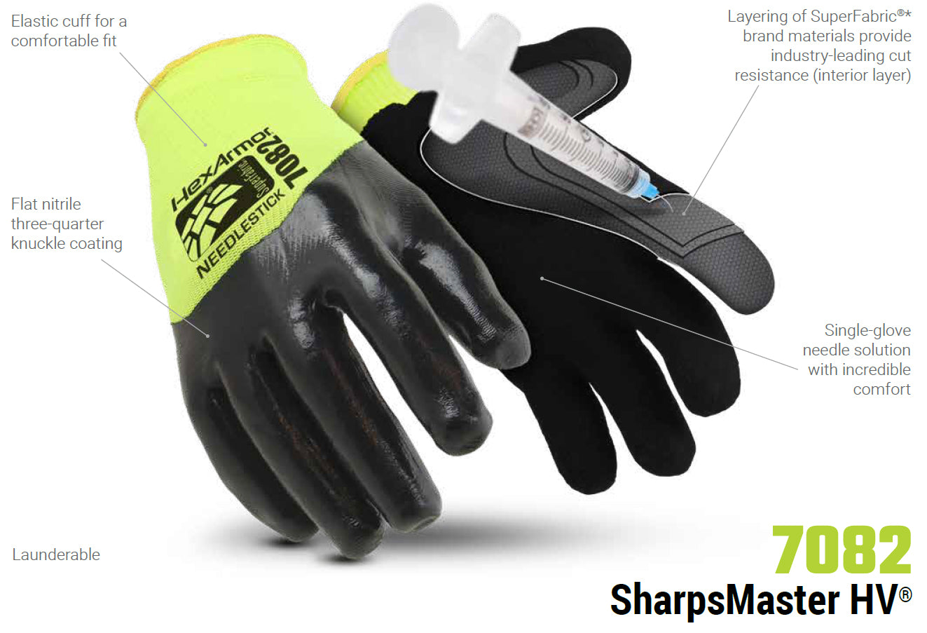 HexArmor SharpsMaster HV 7082 Needle Resistant Gloves