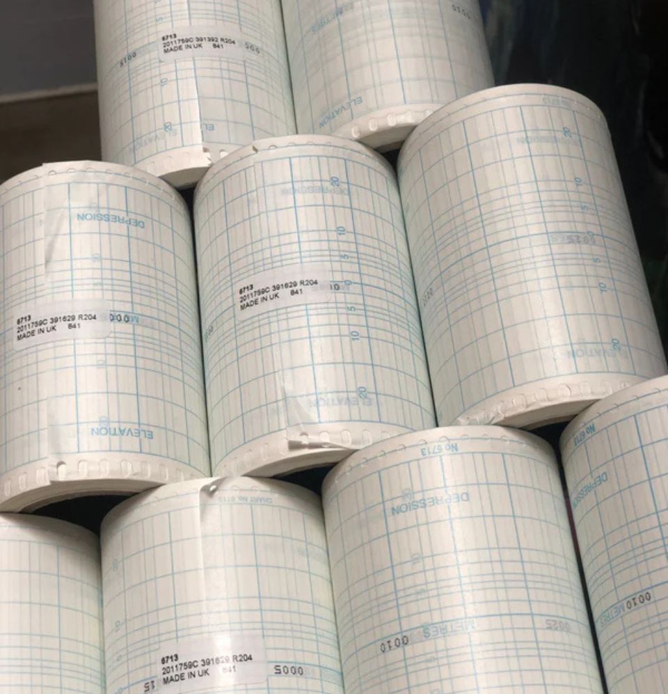 Profile Meter Graph Paper