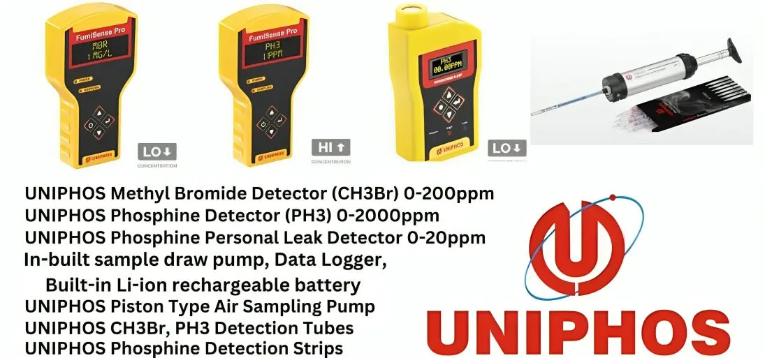 Gas detection equipment Pakistan