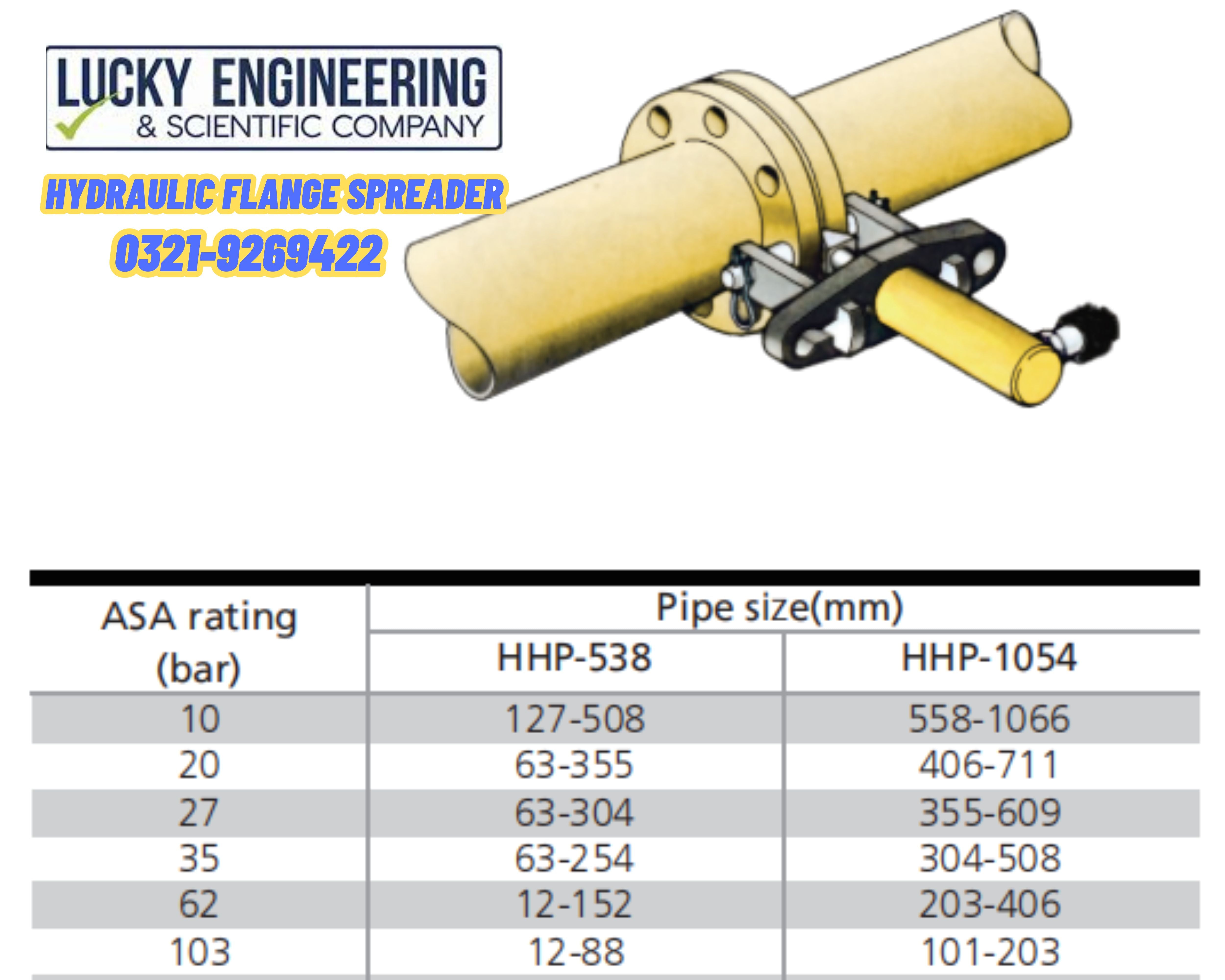Hydraulic Flange Spreader (HHP-538) Tell 03219269422