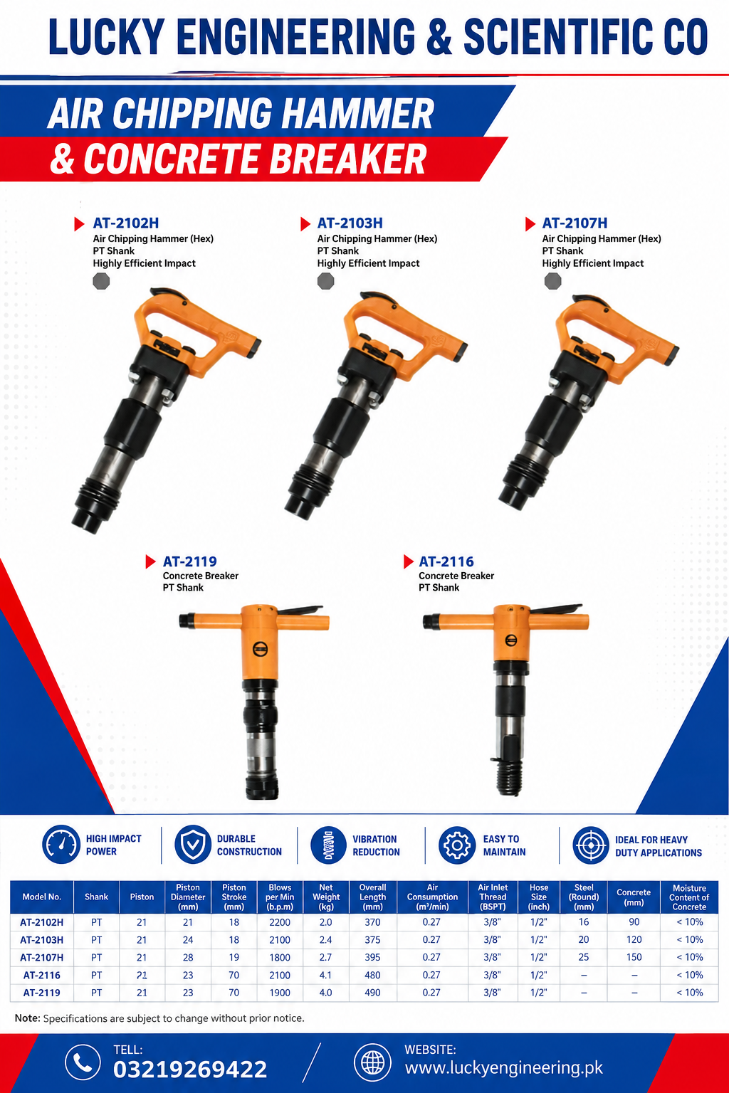 Air Chipping Hammer & Concrete Breaker Supplier in Pakistan | Lucky Engineering