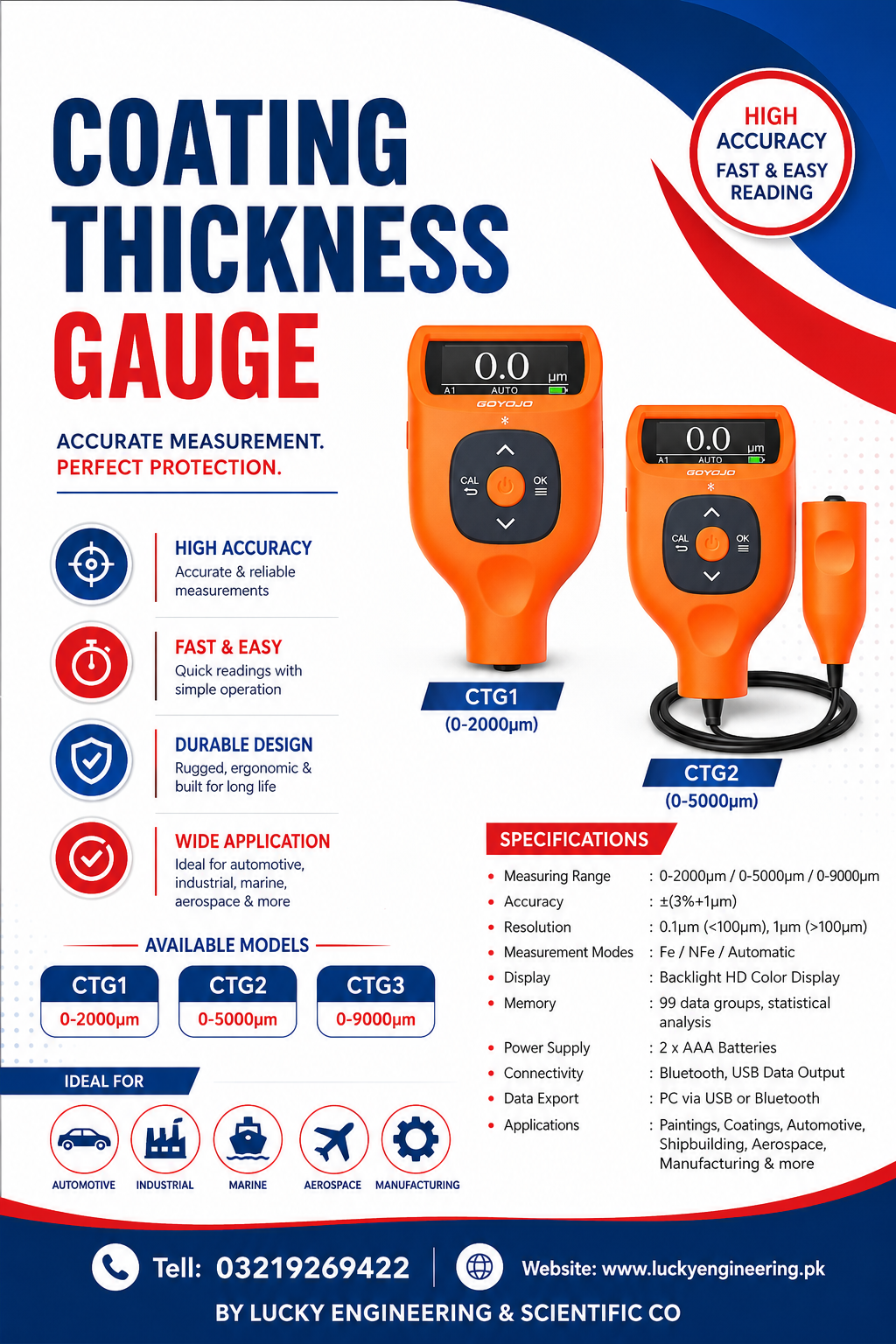 coating thickness gauge 