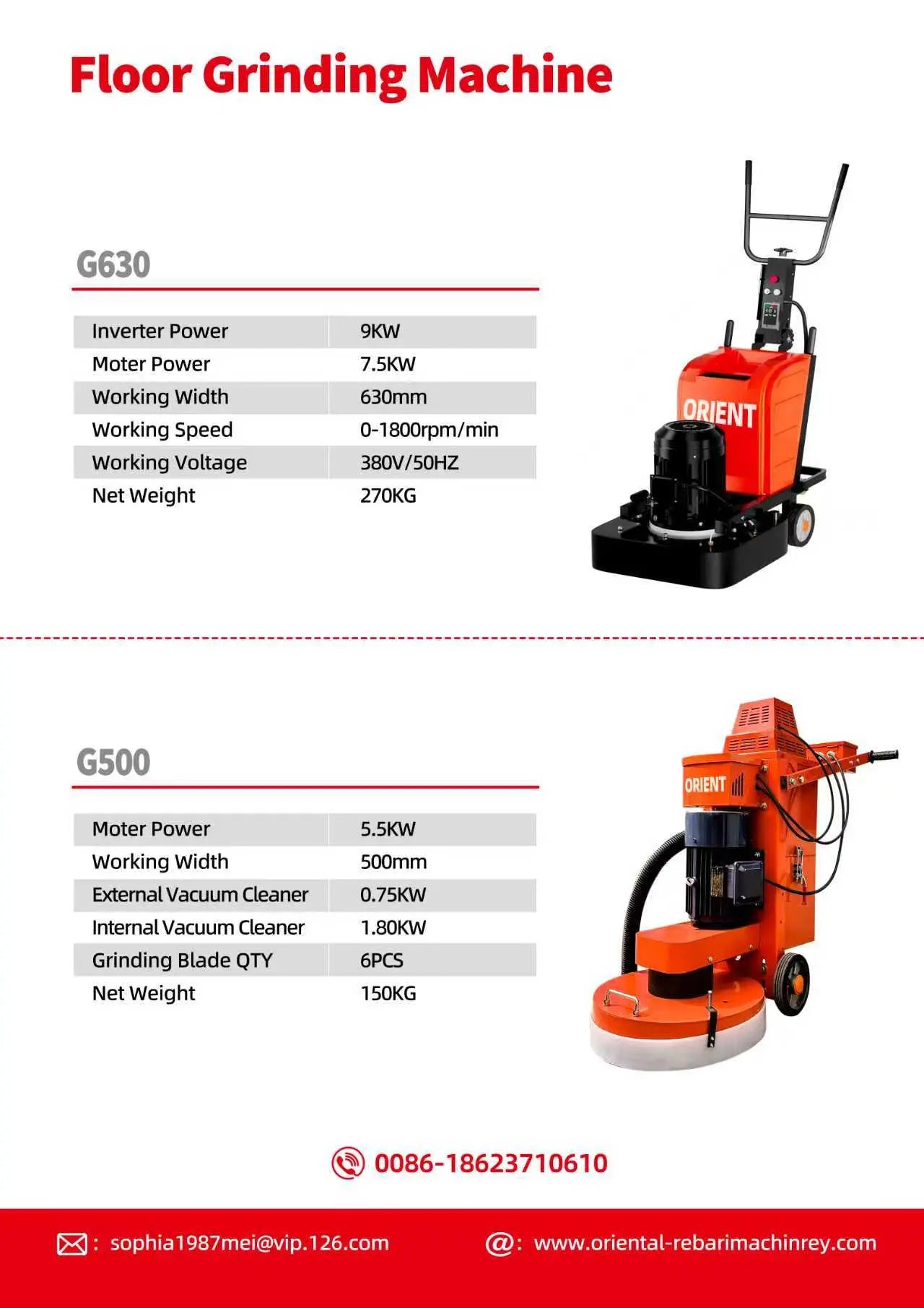 Floor grinding machine for construction projects

