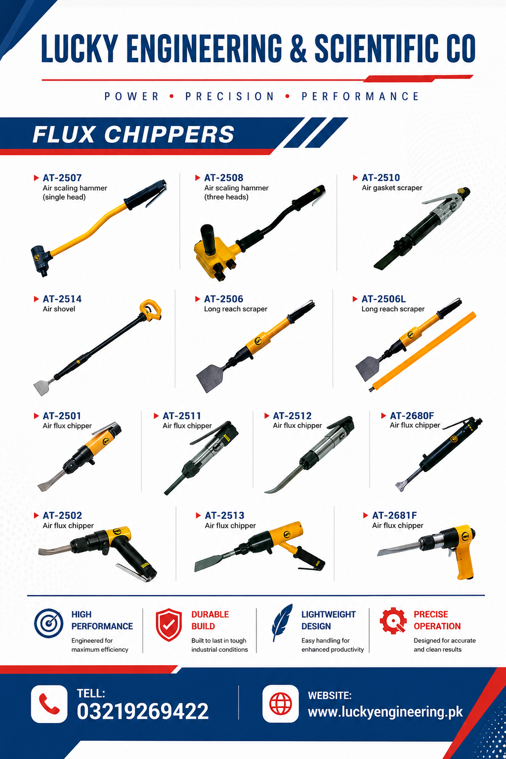 Flux Chippers Pakistan – Air Scaling Hammers & Pneumatic Chippers