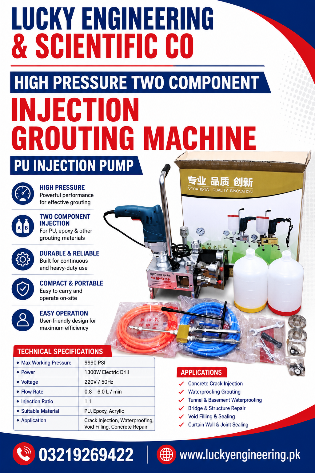 High Pressure Two Component Injection