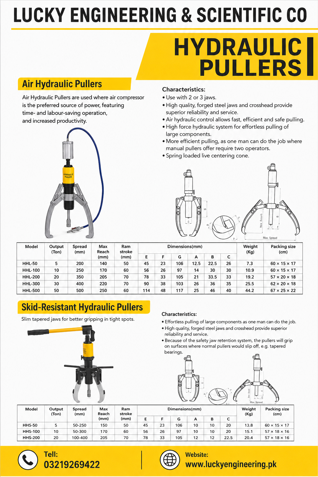 Hydraulic Pullers for Bearing Removal