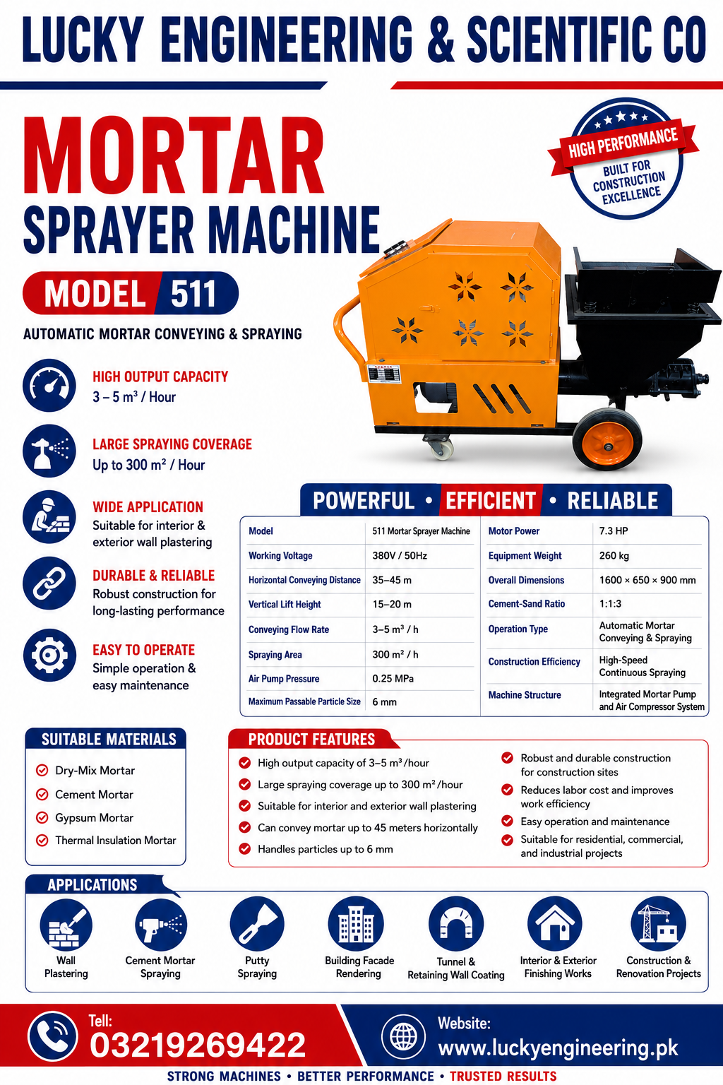 Mortar Sprayer Machine – Model 511