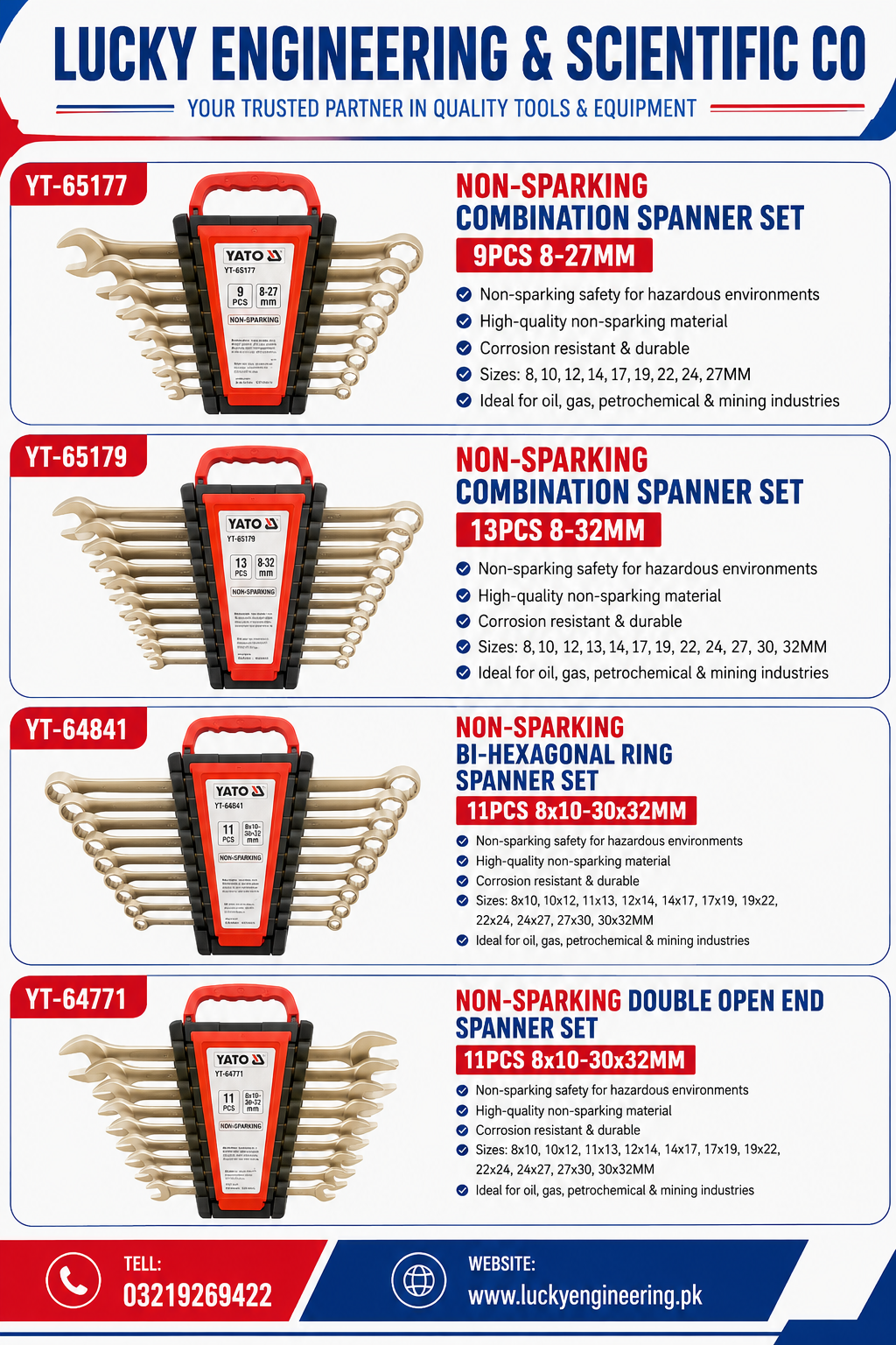 Non-Sparking Spanner Set Supplier in Pakistan | YATO Safety Tools
