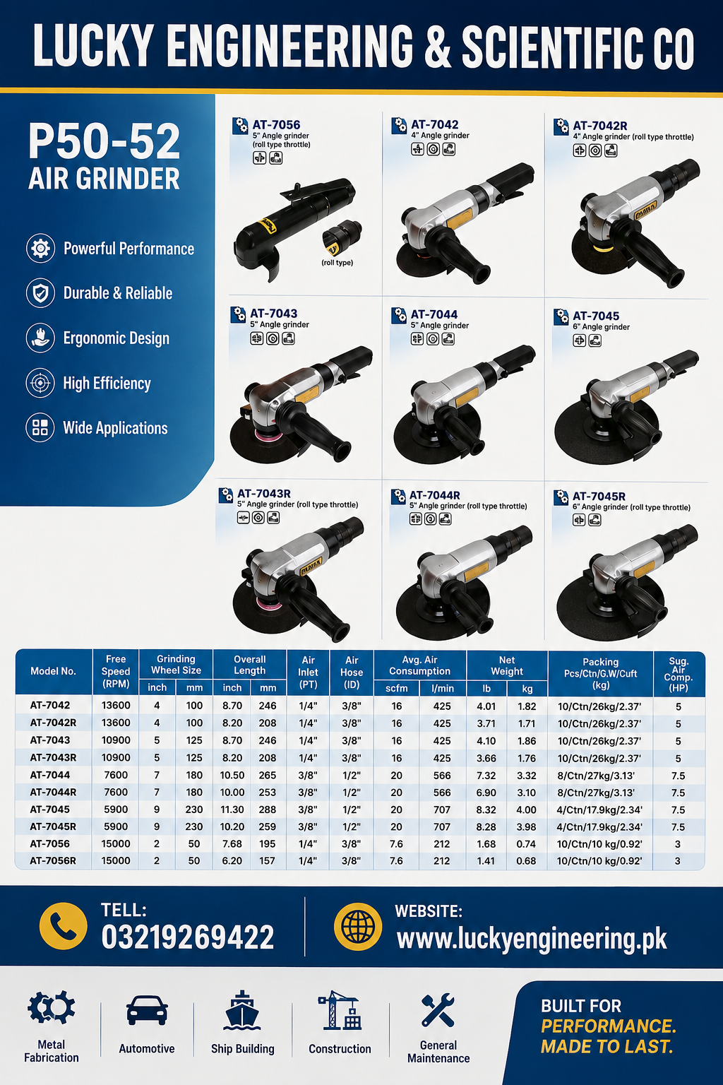 Pneumatic Angle Grinder – P50-52 Air Grinder Series Supplier in Pakistan