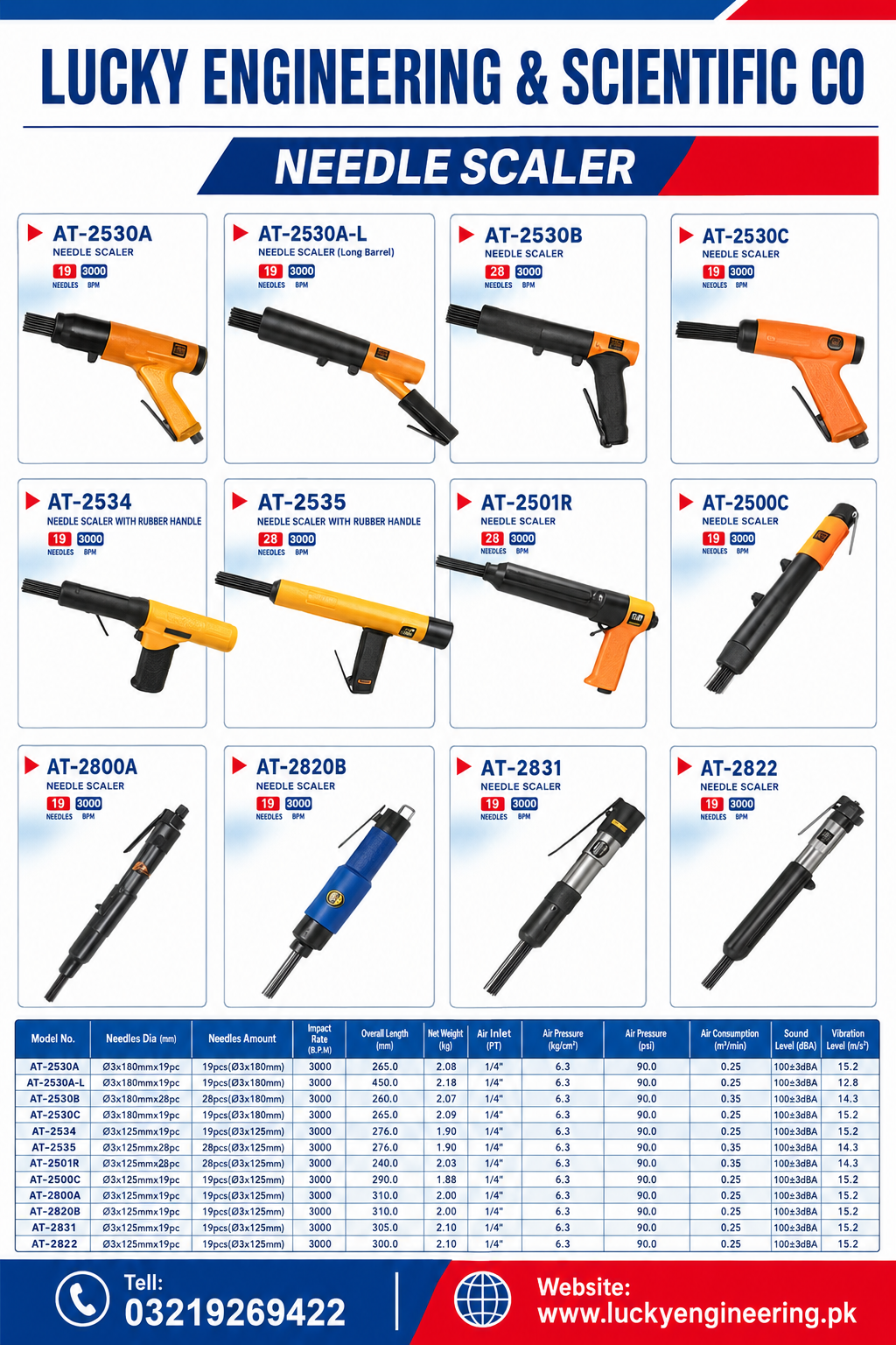 Pneumatic Needle Scaler for Rust Removal & Surface Preparation
