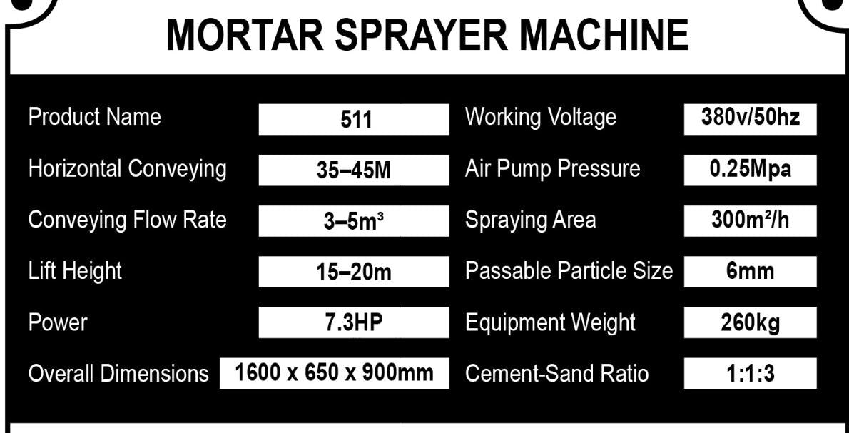 Mortar Sprayer Machine – Model 511