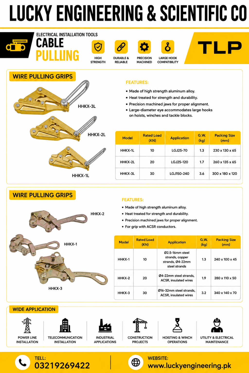 Wire Pulling Grips Price in Pakistan – TLP Cable Pulling Grips for Power & Telecom Lines