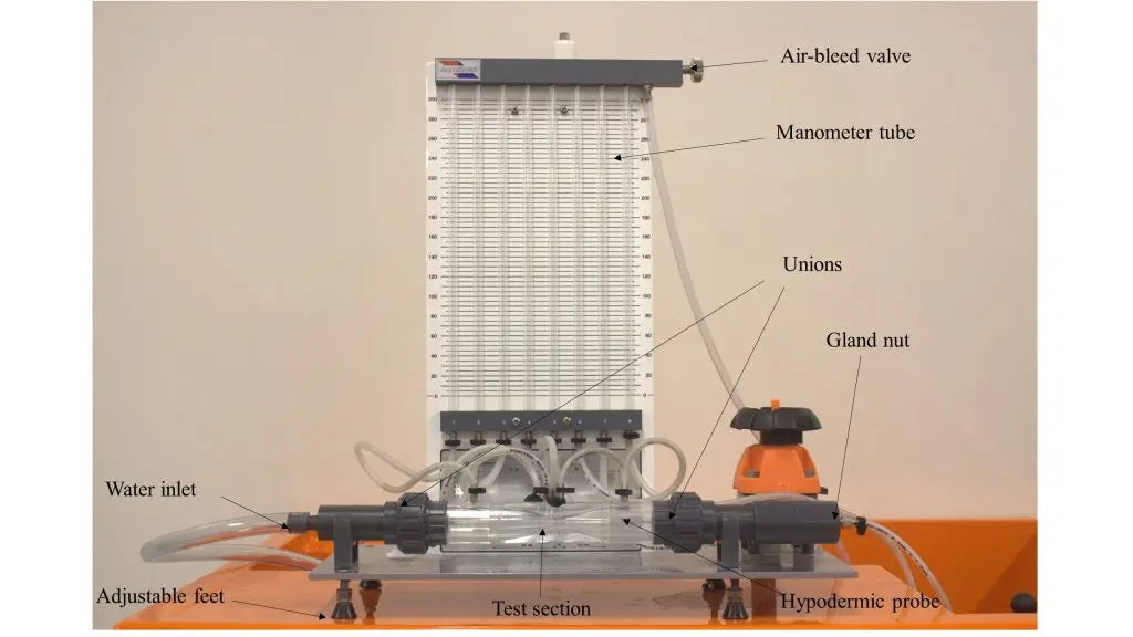 Bernoulli’s Theorem Demonstration Apparatus with Venturimeter Pakistan | Bernoulli Theorem Apparatus Pakistan | Venturimeter Apparatus Fluid Mechanics Lab Equipment Pakistan Lucky Engineering