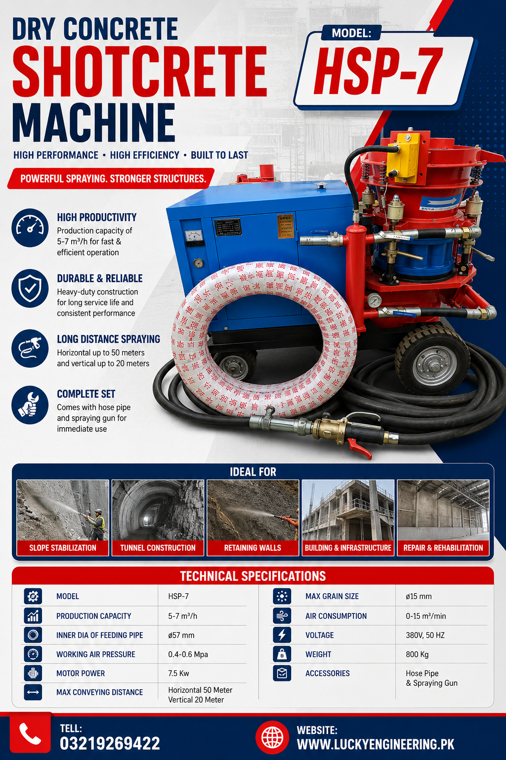 shotcrete machine 