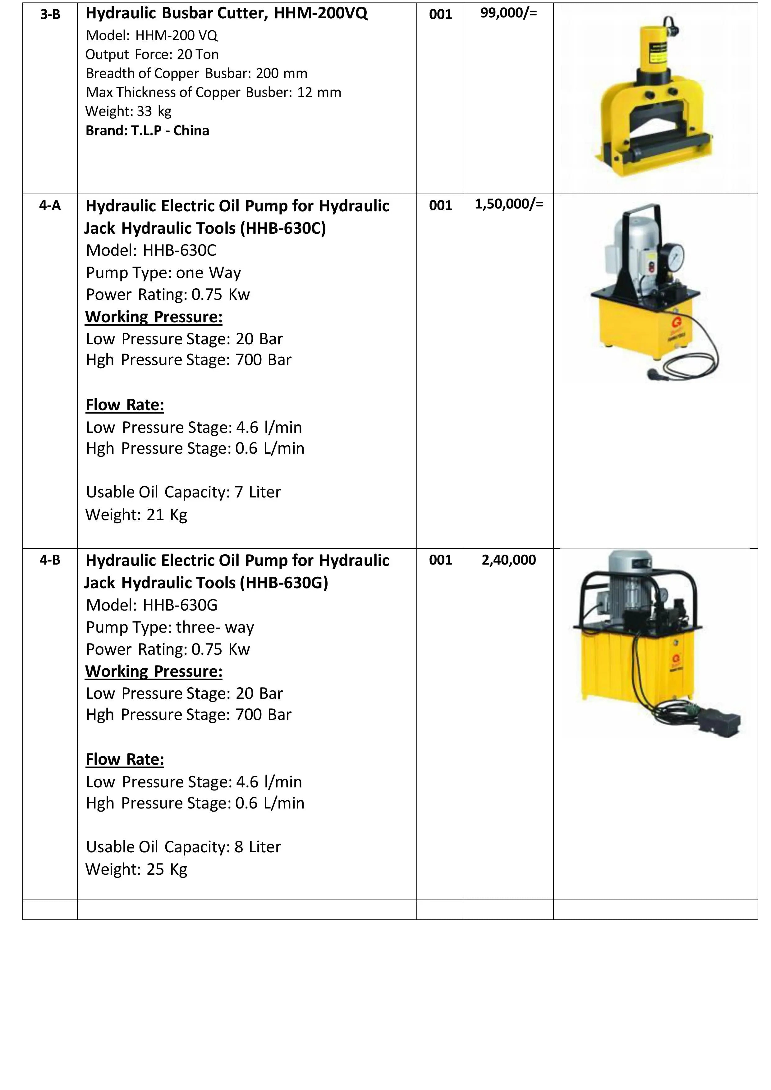 Hydraulic Busbar Machine | Busbar Bender, Puncher, Cutter & Hydraulic Power Unit LESCO