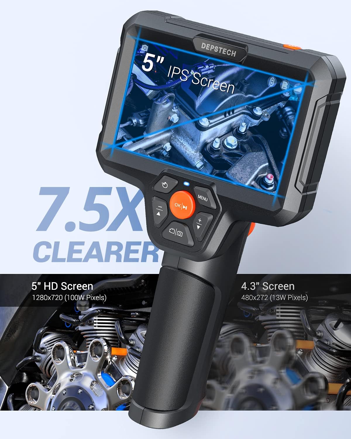 industrial inspection camera by LESCO 