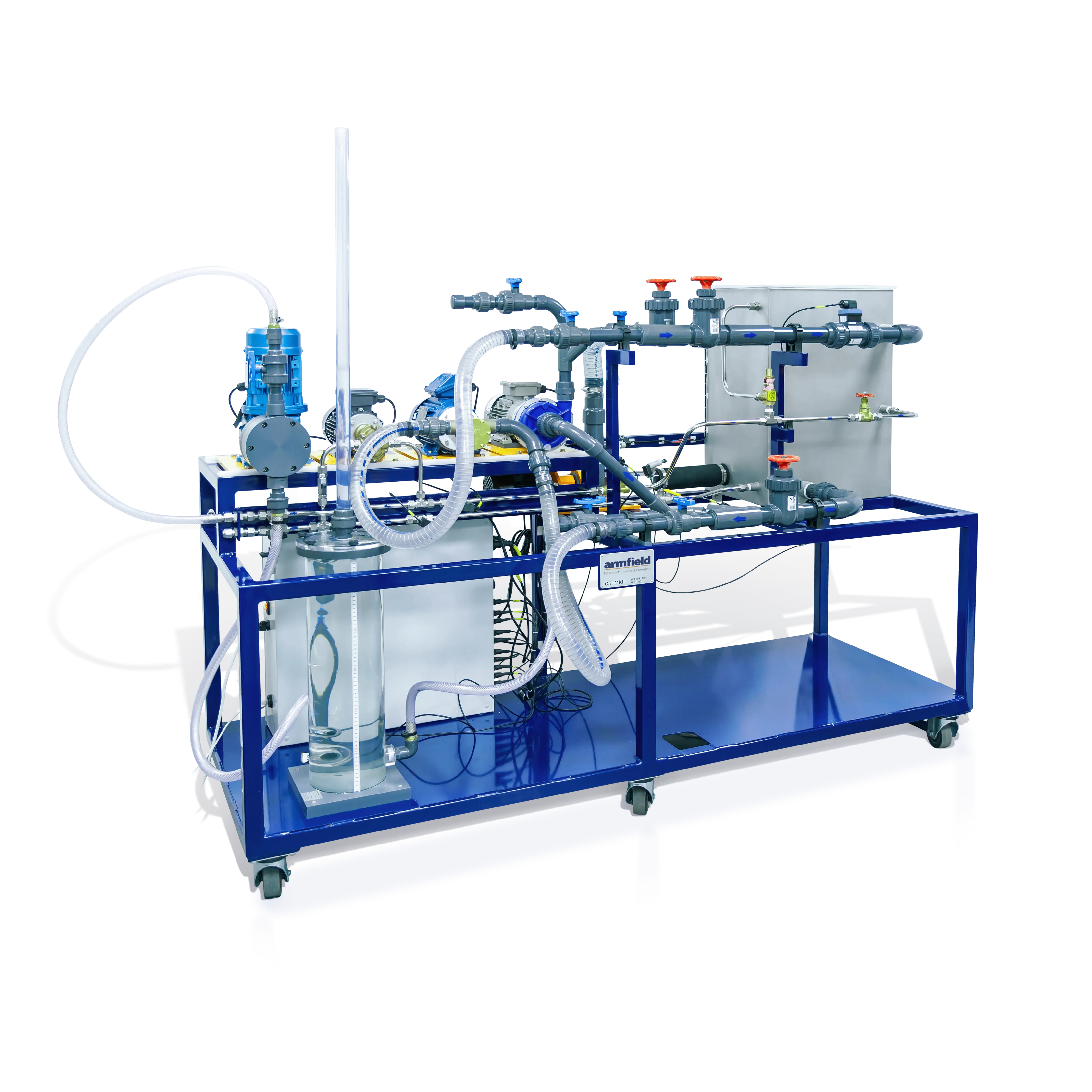 Multi Pump Test Rig | Axial & Reciprocating Pump Test Apparatus LESCO